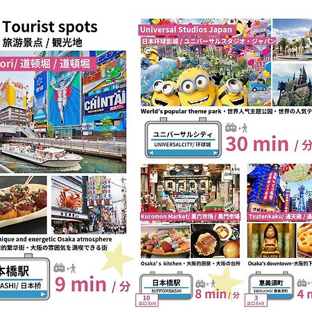 大阪市 ビジュースイーツ テンヴィラ エクステリア 写真