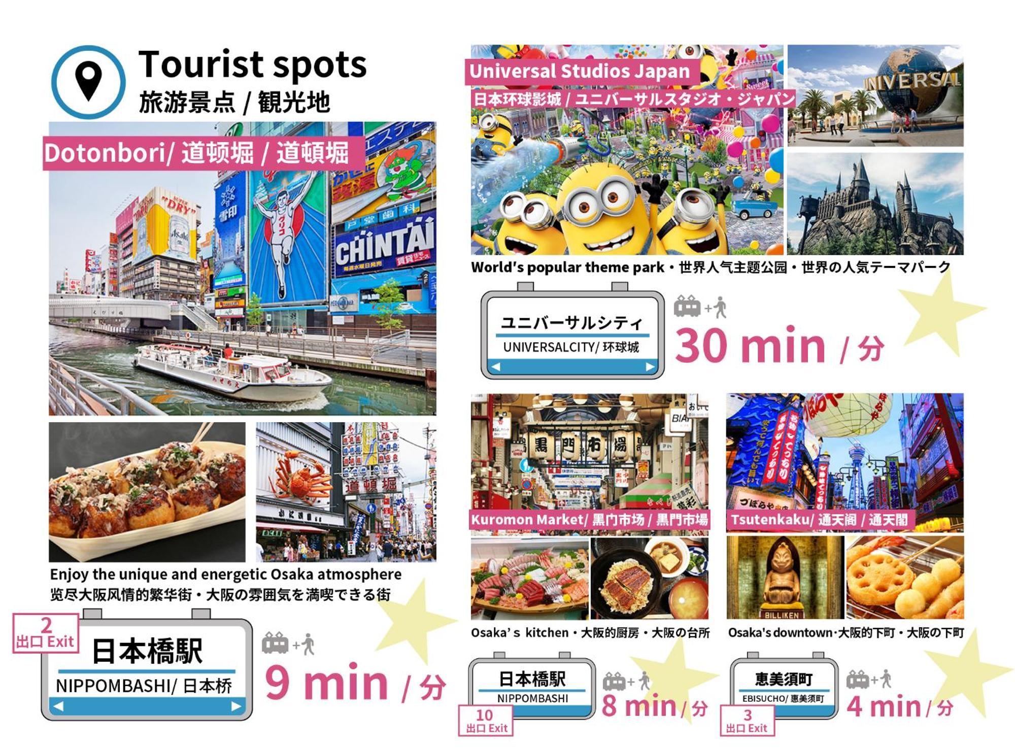 大阪市 ビジュースイーツ テンヴィラ エクステリア 写真